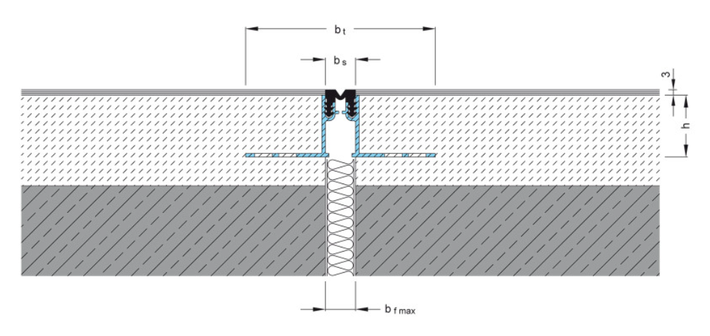 FLK 21 - Imagem técnica